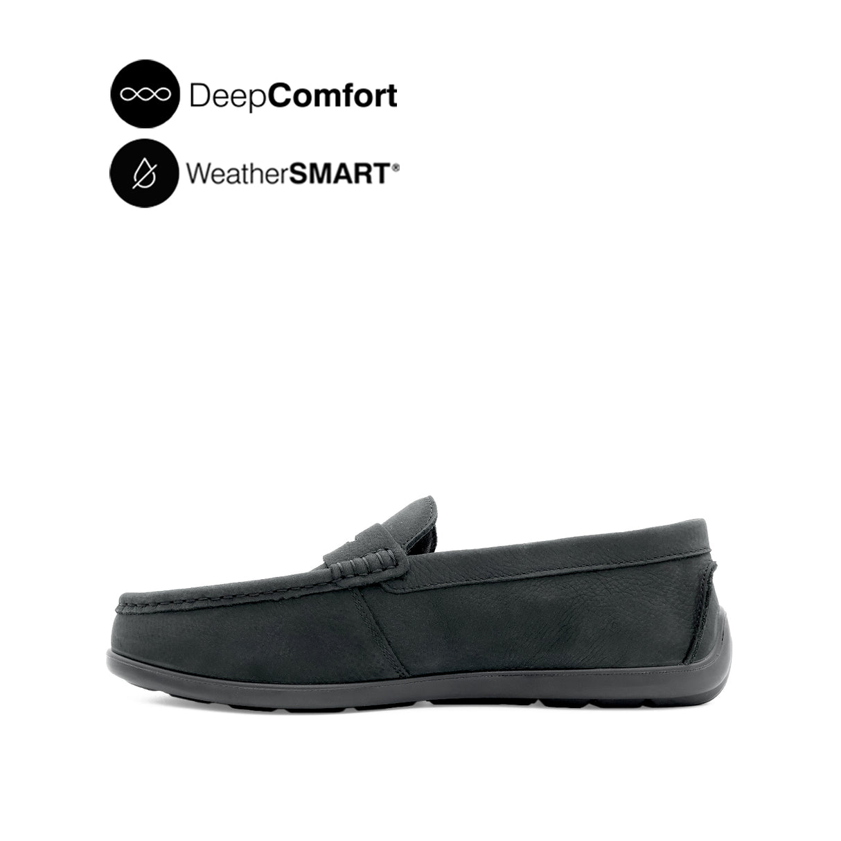 Sailor Slip On Penny Men's Shoes - Black Tumbled Nubuck WP
