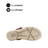 Uplift Qtr Strap Women's Sandals - Cognac Leather