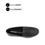 Kate Venetian Women's Shoes - Black Leather WP