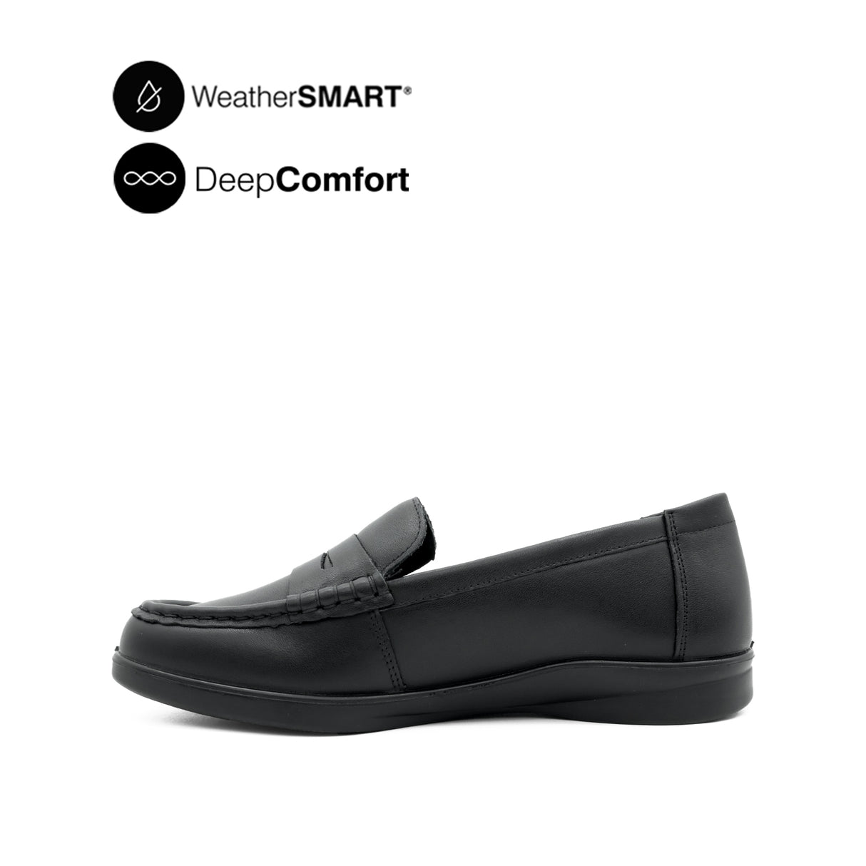 Kate Penny Women's Shoes - Black Leather WP