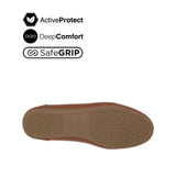 Georgie Plain Toe Women's Shoes - Tan Leather