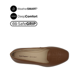 Raphaela Hefner Women's Shoes - Brown Leather WP Hush Puppies Philippines