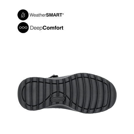 Riley Mary Jane Women's Shoes - Black Leather WP