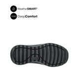 Riley Slip On Women's Shoes - Black Leather WP