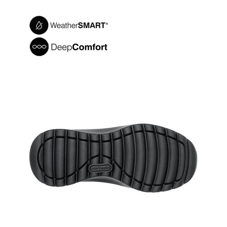 Riley Slip On Women's Shoes - Black Leather WP